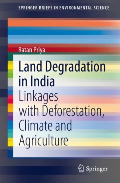 Land Degradation in India