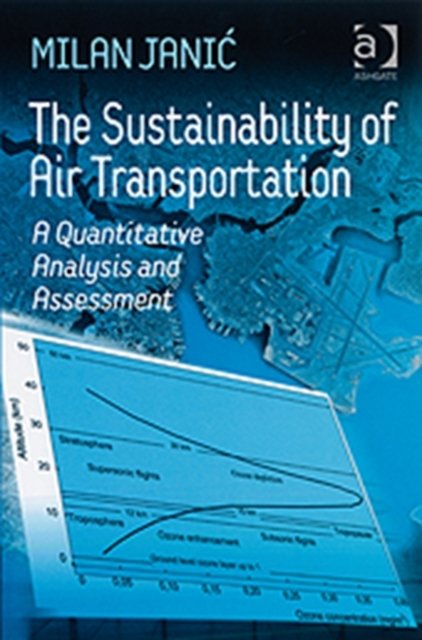 The Sustainability of Air Transportation