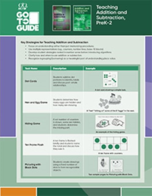 Go-to Guide: Teaching Addition and Subtraction, Grades PK–2