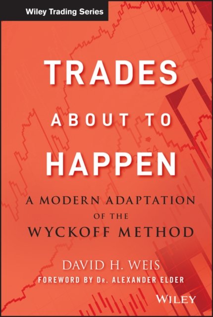 Trades About to Happen – A Modern Adaptation of the Wyckoff Method