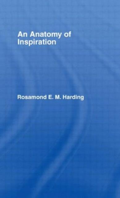 Anatomy of Inspiration