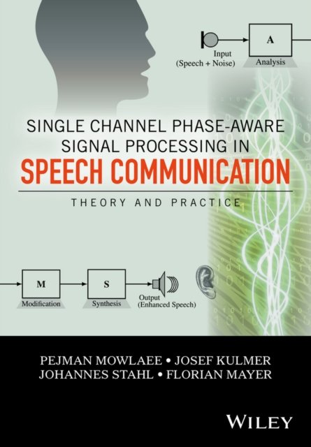Single Channel Phase–Aware Signal Processing in Speech Communication – Theory and Practice