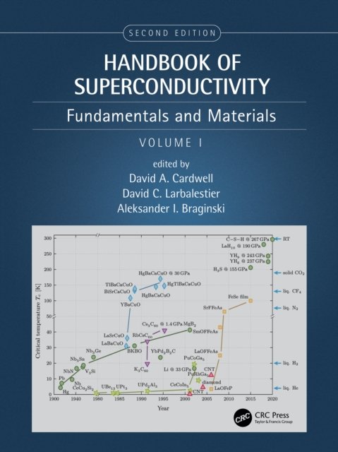 Handbook of Superconductivity