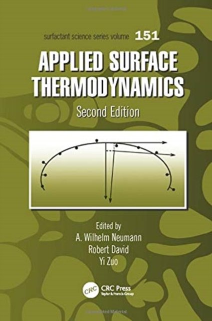 Applied Surface Thermodynamics