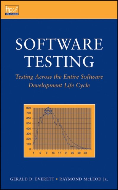 Software Testing – Testing Across the Entire Software Development Life Cycle