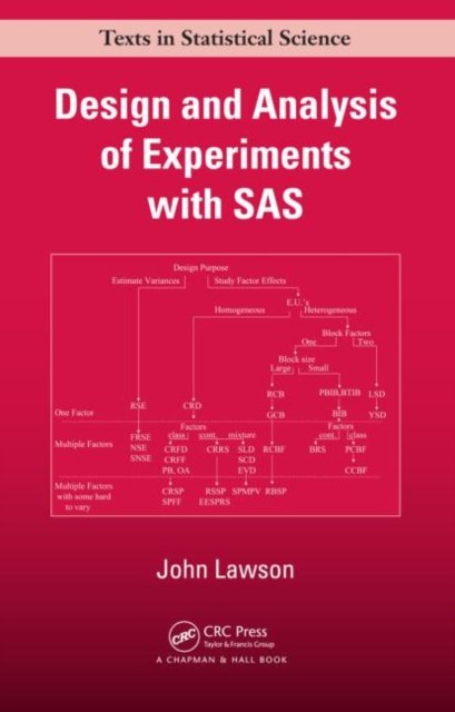 Design and Analysis of Experiments with SAS
