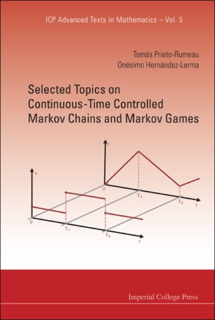 SELEC TOP ON CONTINUOUS-TIME CONTROL ..