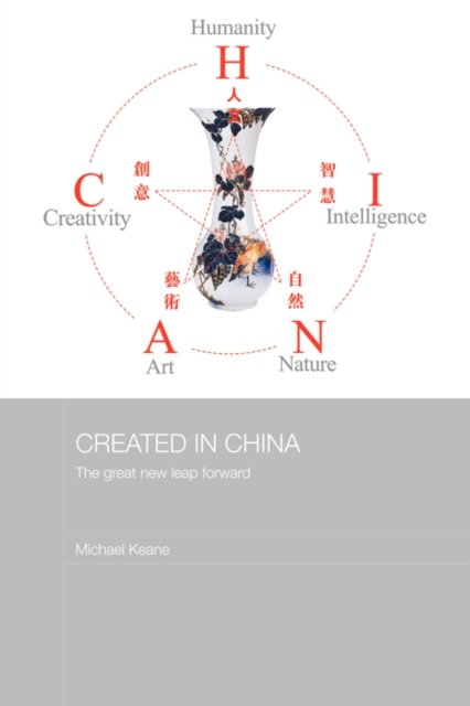 Created in China