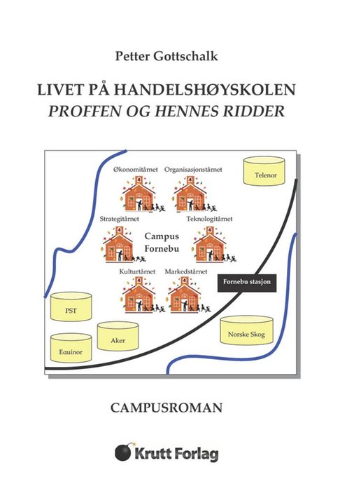 Livet på handelshøyskolen