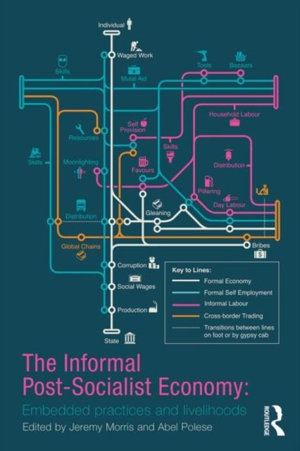 The Informal Post-Socialist Economy