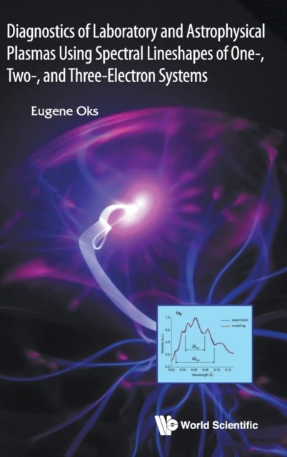 DIAGNOS LAB & ASTROPHY PLASMA USING SPECTRAL LINESHAPES ..