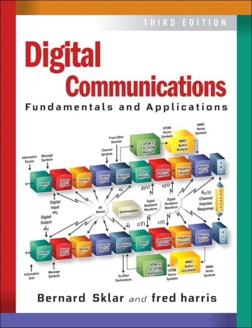 Digital Communications