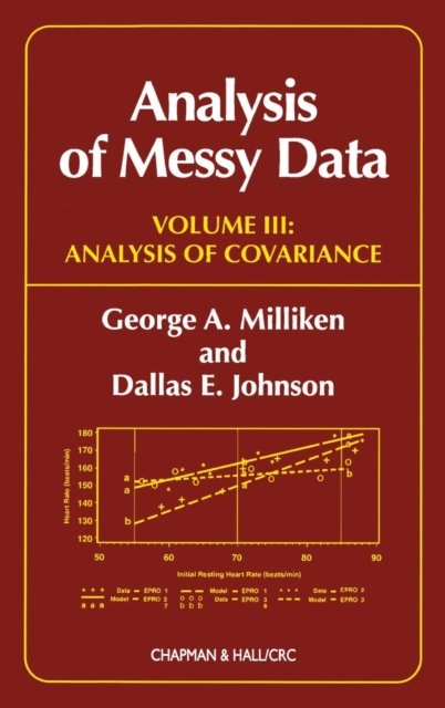 Analysis of Messy Data