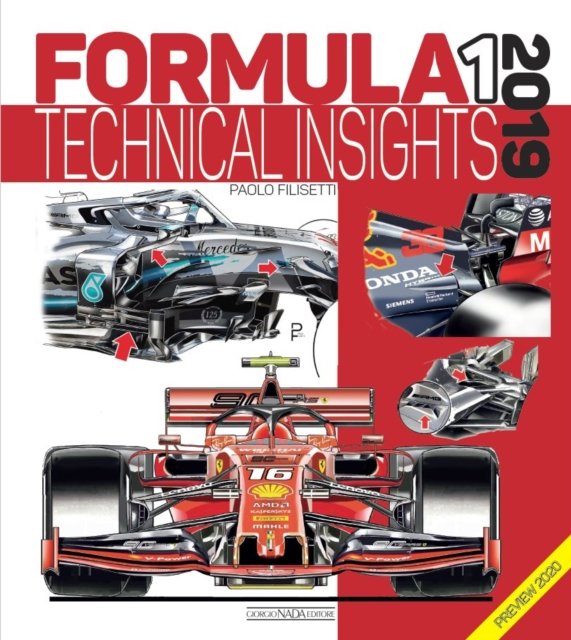 Formula 1 2019 Technical insights