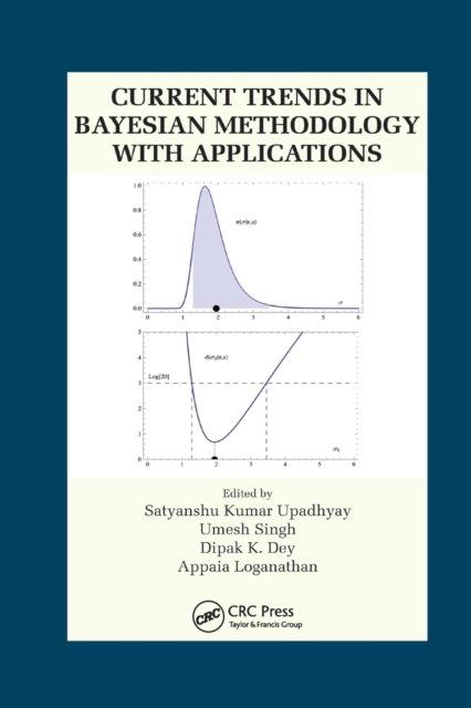 Current Trends in Bayesian Methodology With Applications