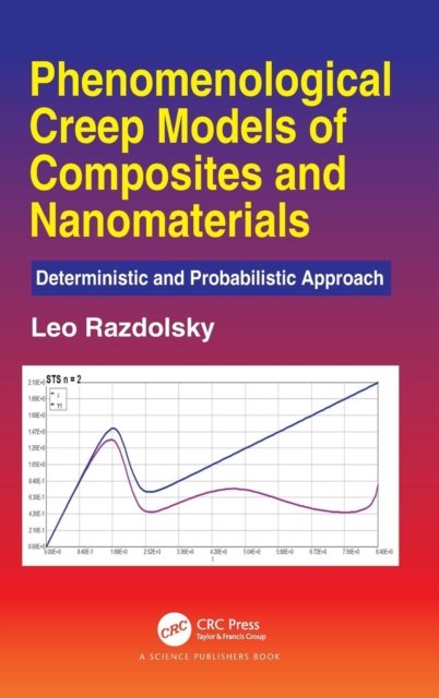 Phenomenological Creep Models of Composites and Nanomaterials