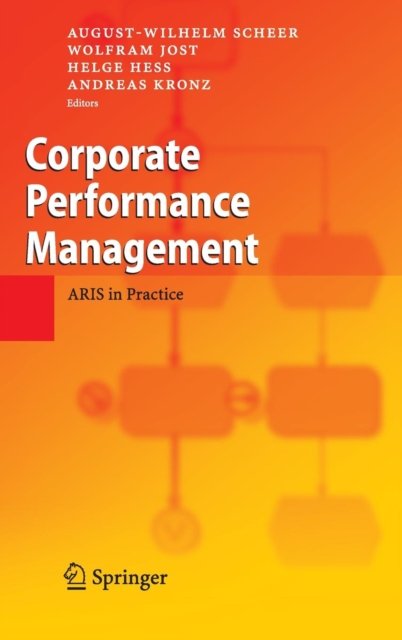 Corporate Performance Management