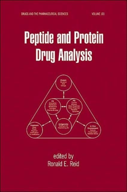 Peptide and Protein Drug Analysis