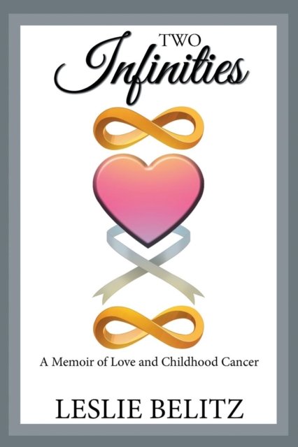 Two Infinities