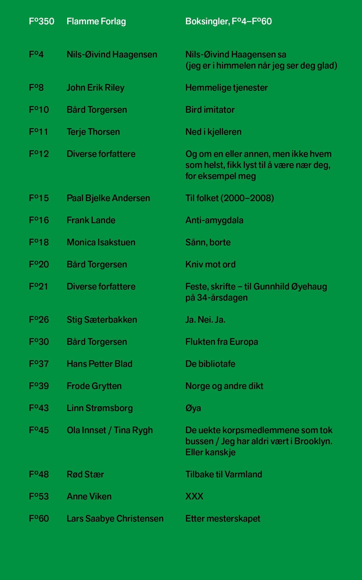 Boksingler, Fº4-Fº60