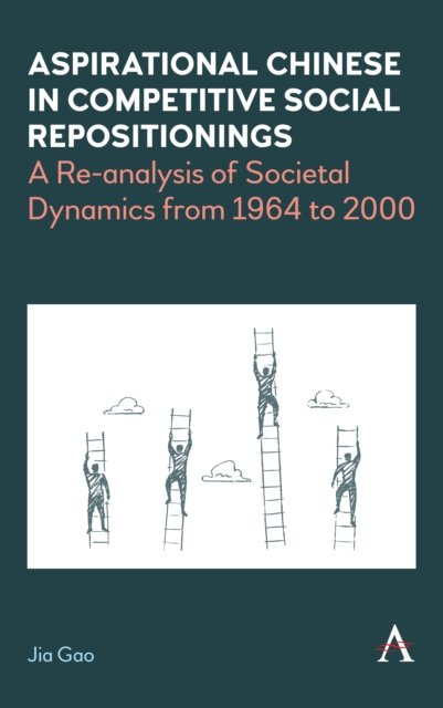 Aspirational Chinese in Competitive Social Repositionings