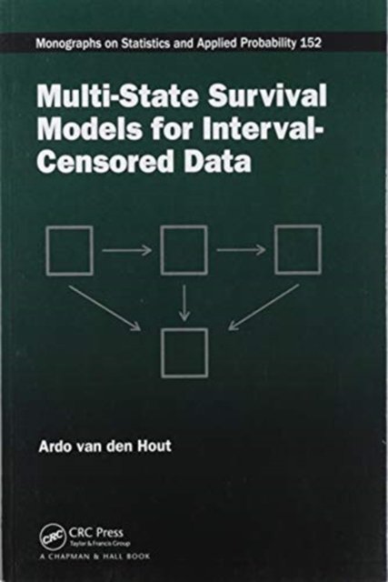 Multi-State Survival Models for Interval-Censored Data
