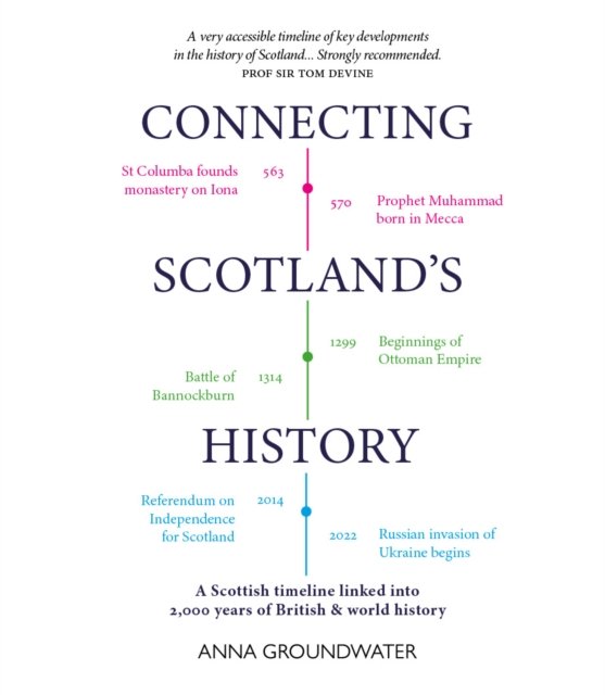 Connecting Scotland''s History