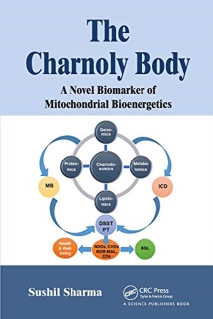 The Charnoly Body