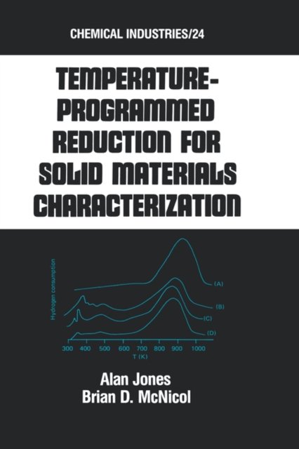 Temperature-programmed Reduction for Solid Materials Characterization