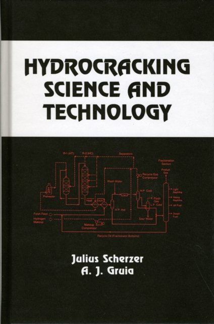 Hydrocracking Science and Technology