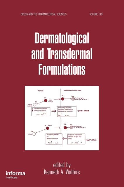 Dermatological and Transdermal Formulations