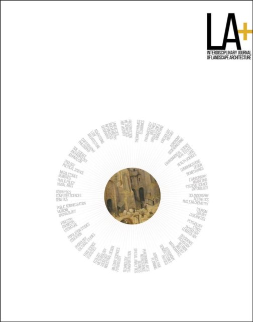 LA+ Risk