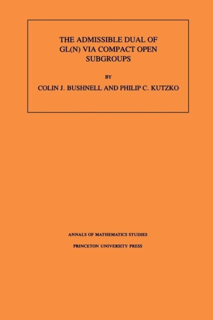 The Admissible Dual of GL(N) via Compact Open Subgroups