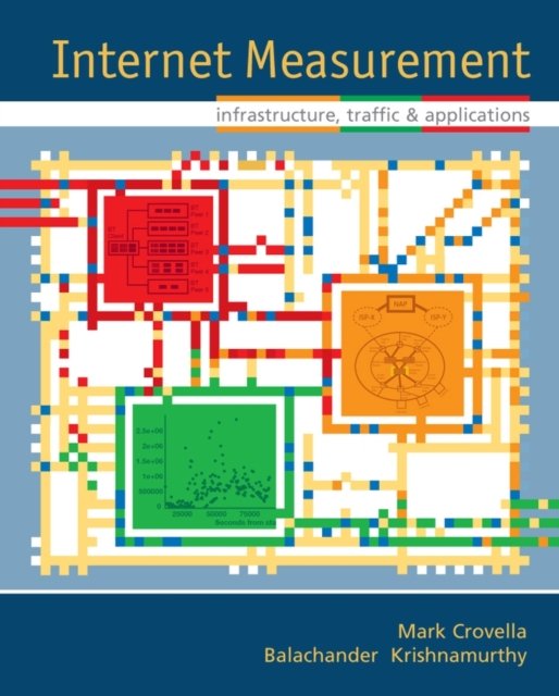 Internet Measurement – Infrastructure, Traffic and  Applications