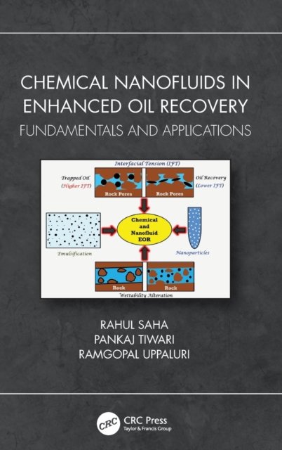 Chemical Nanofluids in Enhanced Oil Recovery