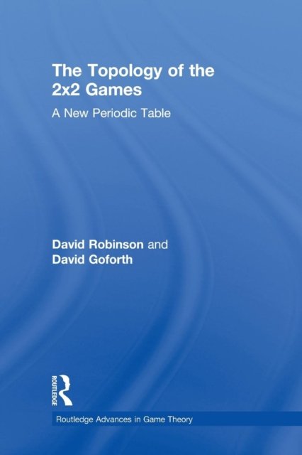 Topology of 2x2 Games