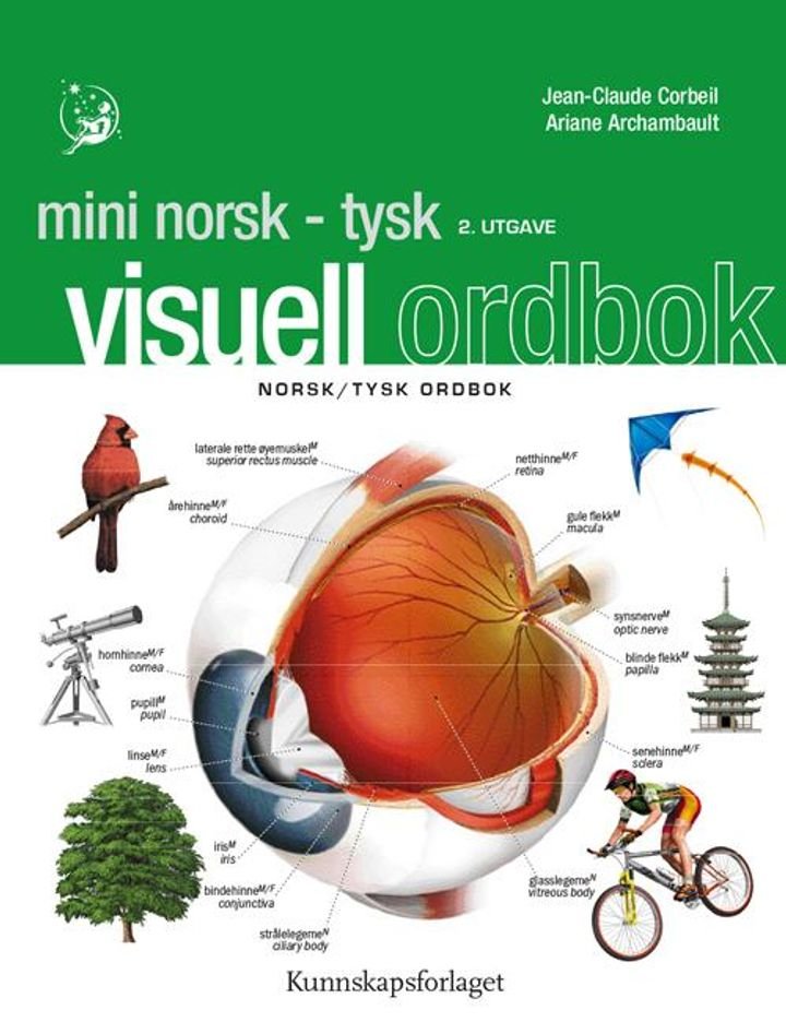 Mini visuell ordbok