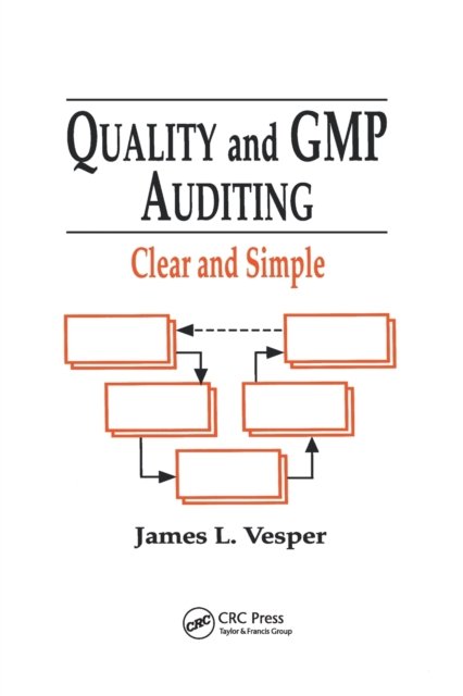 Quality and GMP Auditing