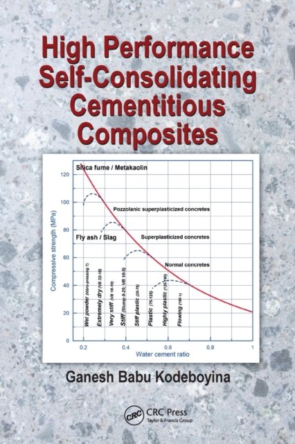 High Performance Self-consolidating Cementitious Composites