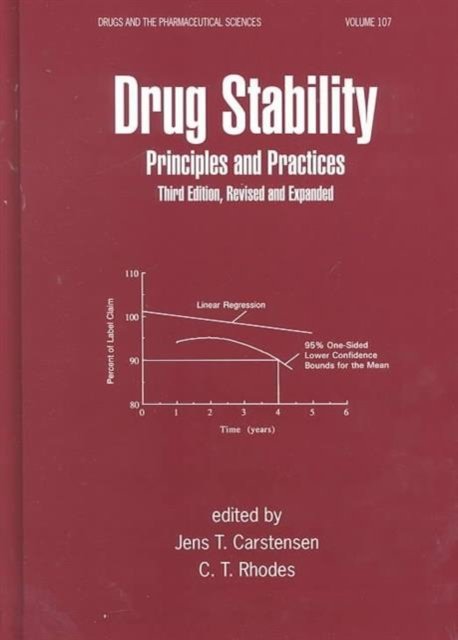 Drug Stability