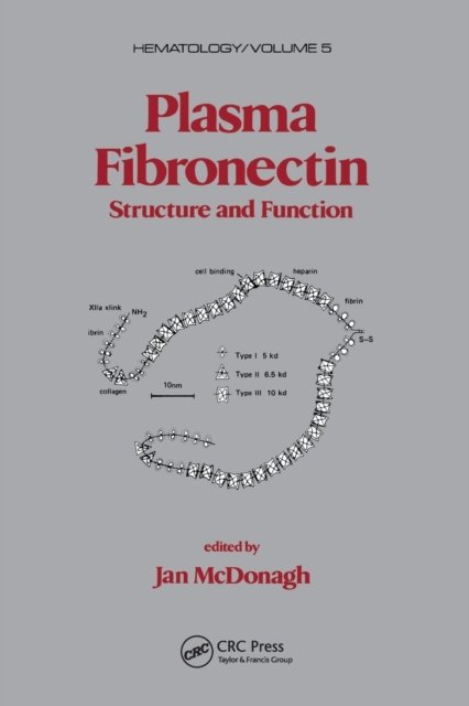 Plasma Fibronectin