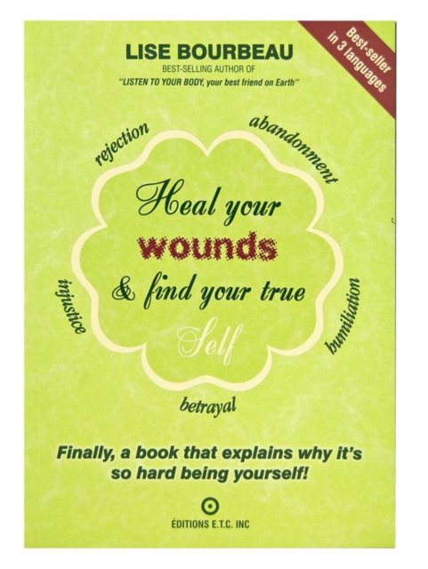 Heal Your Wounds & Find Your True Self