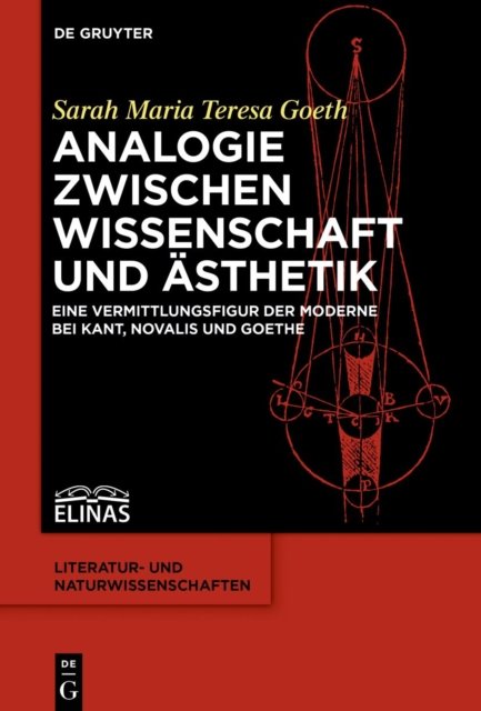 Analogie zwischen Wissenschaft und Asthetik