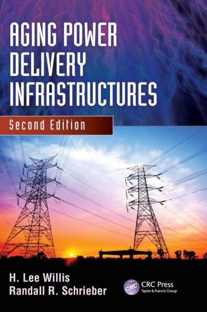 Aging Power Delivery Infrastructures