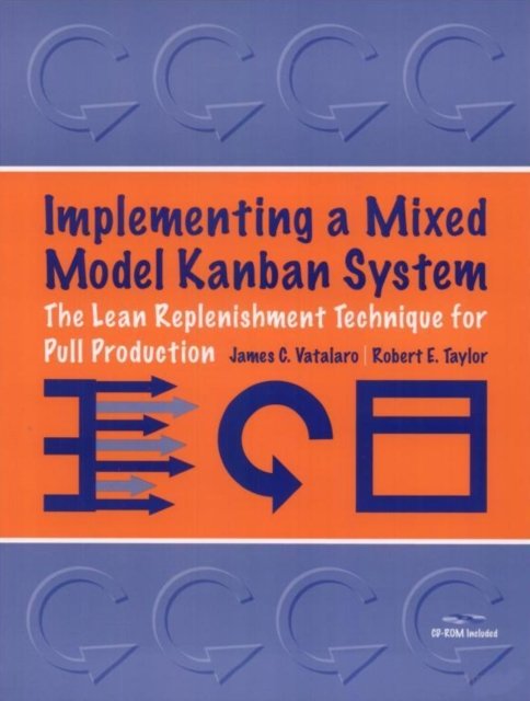 Implementing a Mixed Model Kanban System