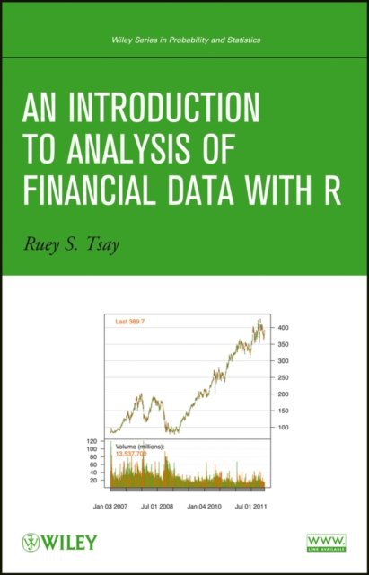 An Introduction to Analysis of Financial Data with R