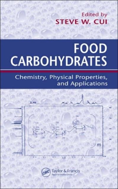 Food Carbohydrates