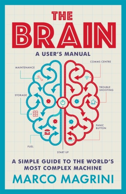 Brain: A User''s Manual