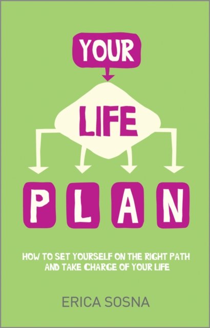 Your Life Plan – How to Set Yourself on the Right Path and Take Charge of Your Life