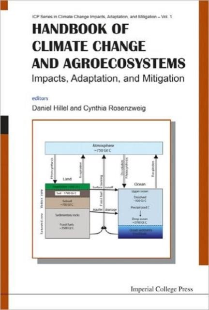 Handbook Of Climate Change And Agroecosystems: Impacts, Adaptation, And Mitigation